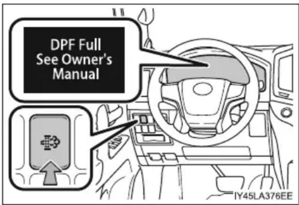 DPF Full See Owner's Manual IY45LA376EE