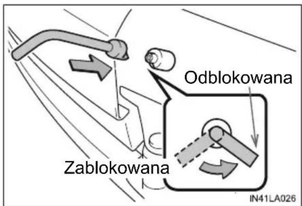 Odblokowana Zablokowana IN41LA026