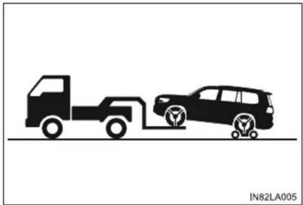 TOYOTA Land Cruiser 200 (2015) - Holowanie samochodu z jedną osią na platformie - 1