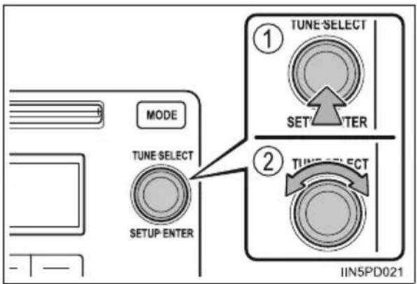 MODE TUNE SELECT SETUP ENTER ① TUNE SELECT SETTER ② TUNE SELECT IIN5PD021