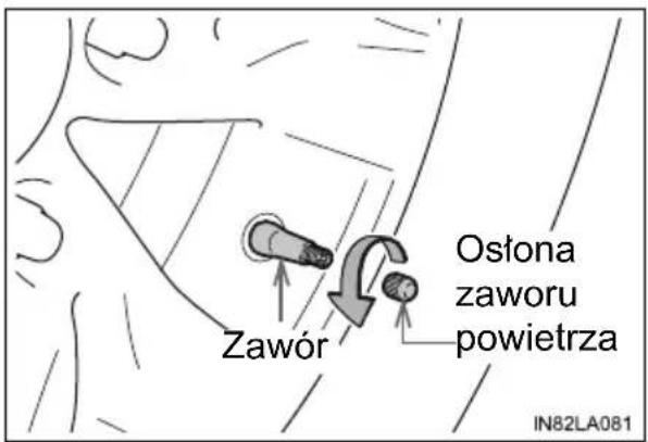 Zawór Ostona zaworu powietrza IN82LA081