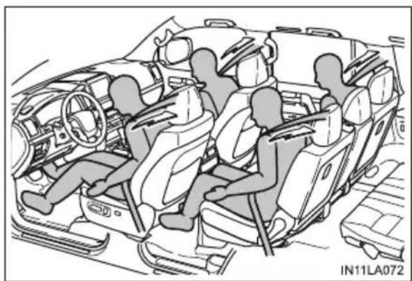 TOYOTA Land Cruiser 200 (2015) - Napinacze pasów bezpieczeństwa (przednie fotele oraz skrajne fotele w drugim rzędzie [w niektórych wersjach]) - 2