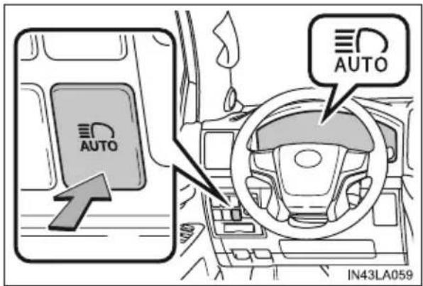 AUTO AUTO IN43LA059