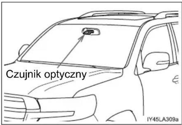 Czujnik optyczny IY45LA309a
