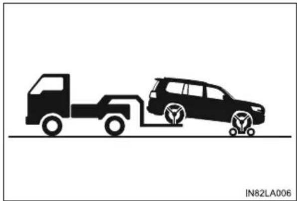 TOYOTA Land Cruiser 200 (2015) - Holowanie samochodu z jedną osią na platformie - 2
