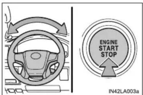 ENGINE START STOP IN42LA003a