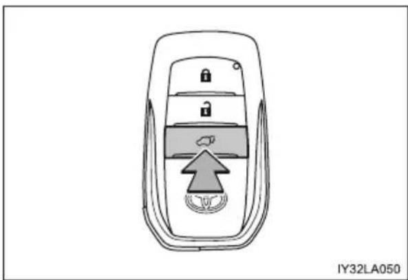 TOYOTA Land Cruiser 200 (2015) - ◆ Przycisk centralnego zamka - 2