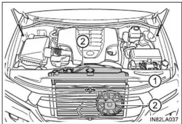 TOYOTA Land Cruiser 200 (2015) - Sposób postępowania - 1