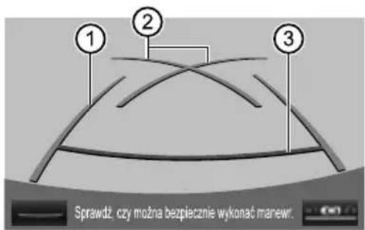 ① ② ③ Sprawdź, czy można bezpiecznie wykonać manewr.