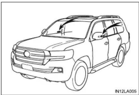 TOYOTA Land Cruiser 200 (2015) - Całkowita blokada zamków\* - 1