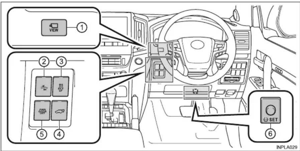 TOYOTA Land Cruiser 200 (2015) - ■ Deska rozdzielcza (wersje z kierownicą po prawej stronie) - 3