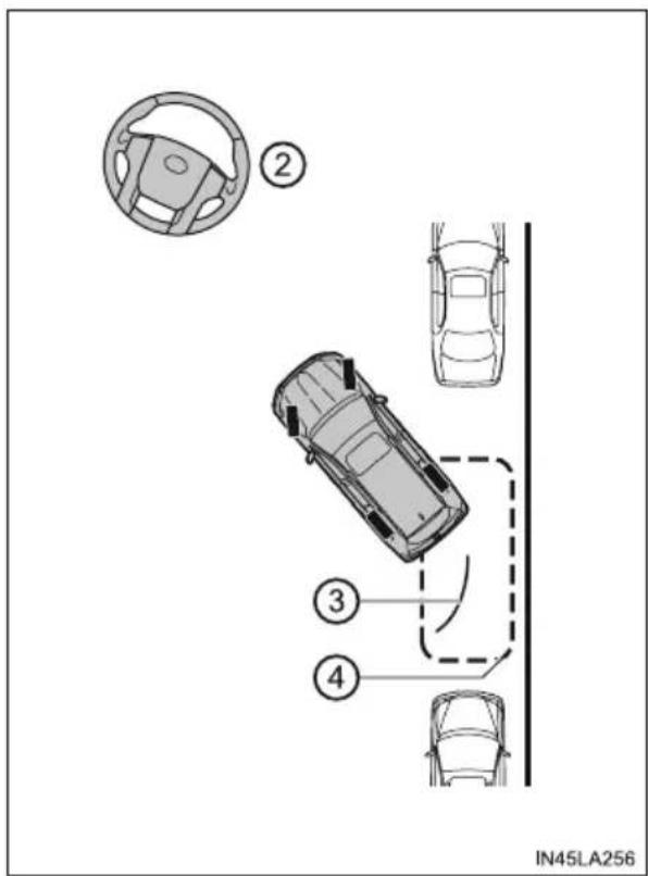 TOYOTA Land Cruiser 200 (2015) - Parkowanie - 7