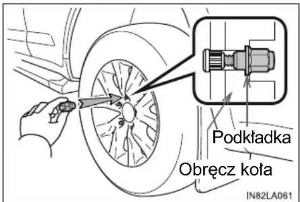 Podkładka Obręcz koła IN82LA061