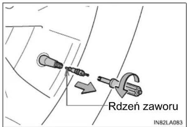 Rdzeń zaworu IN82LA083