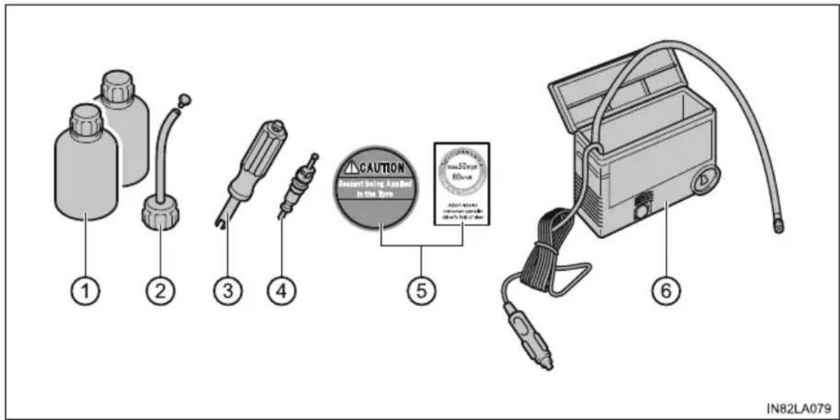 ① ② ③ ④ ⑤ CAUTION Squenant Being Assured in the Tone 50mg 100mg 200mg 300mg 400mg ⑥ IN82LA079