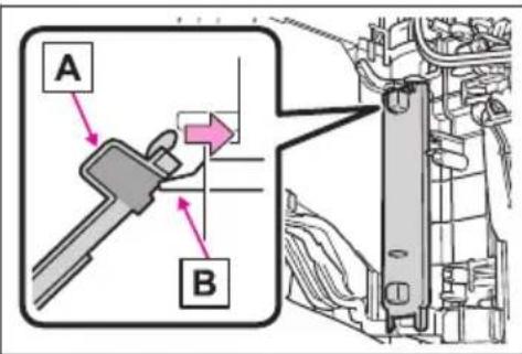 A B
