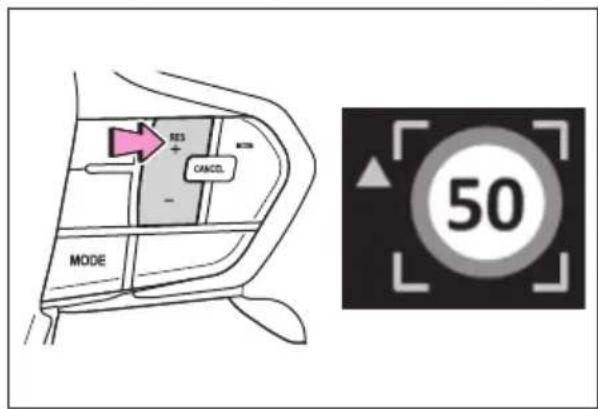 RES + CANCEL - MODE 50