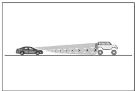 LEXUS RZ 550e (2025) - INFORMACJA - 2