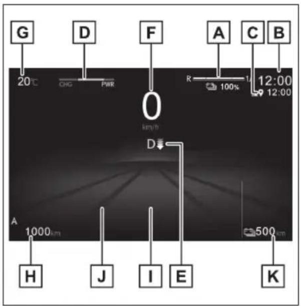 G 20℃ D CHG PWR F O km/h R 100% A C B 12:00 12:00 D A 1000km H J I E 500km K