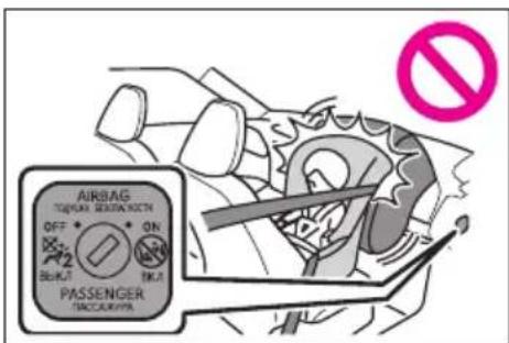 AIRBAG TYPICAL WATER BOX OFF • • ON BEUT PASSenger MACCELERY NO. TAKI