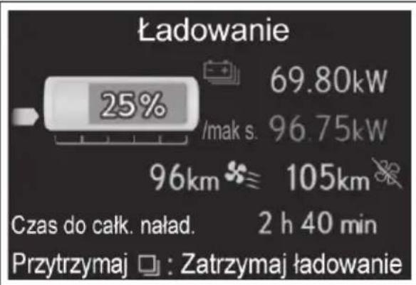 Ładowanie 25% 69.80kW /mak s. 96.75kW 96km 105km Czas do całk. naład. 2 h 40 min Przytrzymaj : Zatrzymaj ładowanie