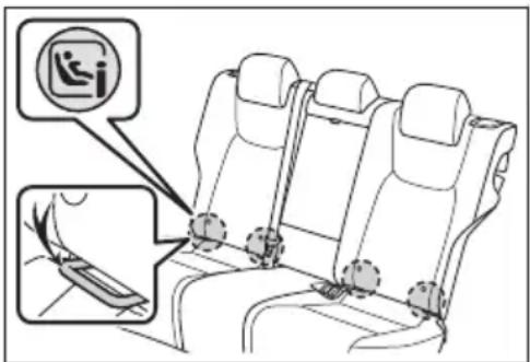 LEXUS RZ 550e (2025) - Zaczepy ISOFIX (system mocowania fotelików dziecięcych na fotelach w samochodzie) - 1