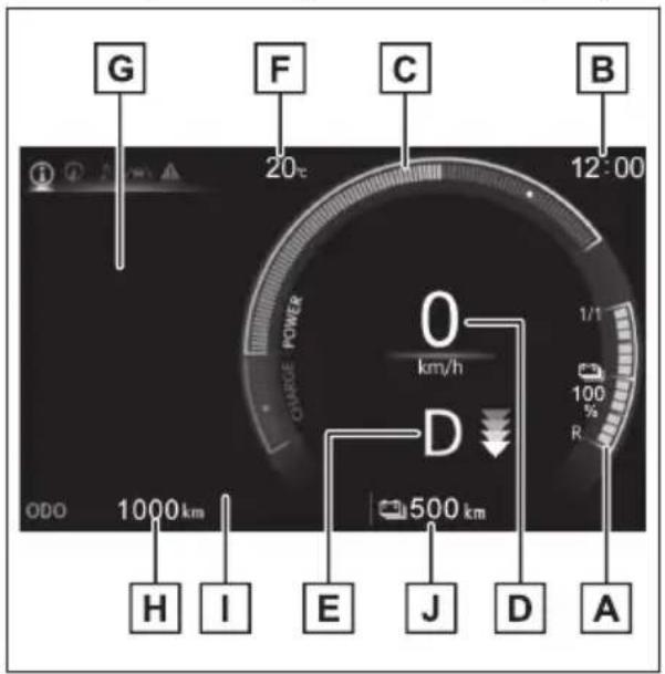 G F C B 20c 12:00 ODO 1000 km 1/1 100 % D 500 km H I E J D A