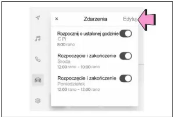 Zdarzenia Edytuj Rozpocznij o ustalonej godzinie C Pi 8:00 rano Rozpoczęcie i zakończenie Sroda 12:00 rano - 10:00 rano Rozpoczęcie i zakończenie Ponsiedziałek 12:00 rano - 12:00 rano