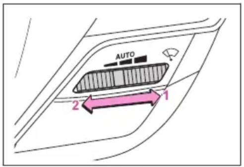 AUTO 2 1