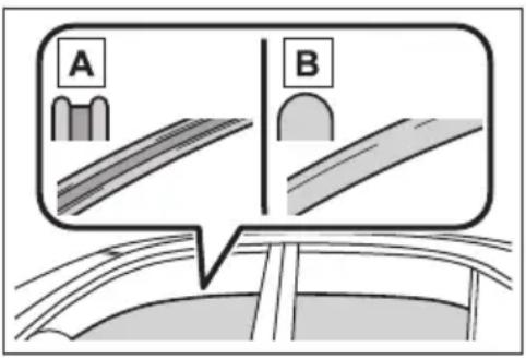 A B