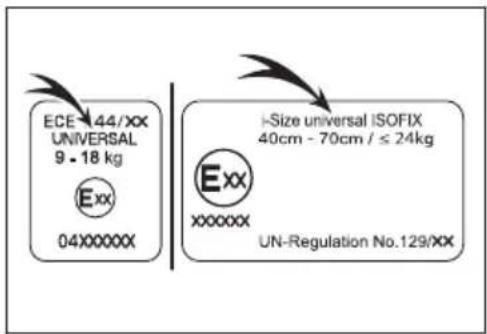 ECE 44/XX UNIVERSAL 9 - 18 kg Exx 04XXXXXX I-Size universal ISOFIX 40cm - 70cm / ≤ 24kg Exx xxxxxx UN-Regulation No.129/XX