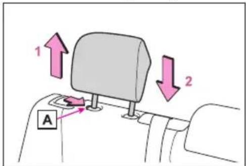 1 2 A