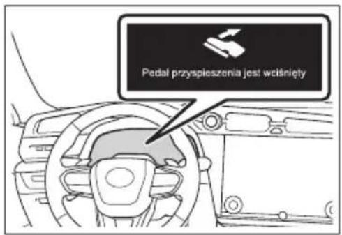 Pedal przyspieszenia jest wciśnięty