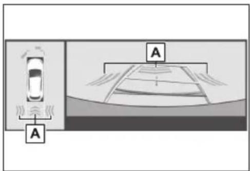 A A