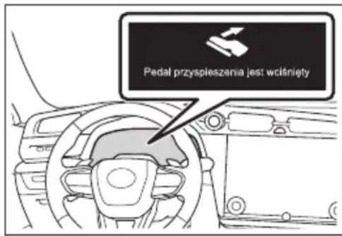 Pedal przyspieszenia jest wclenięty