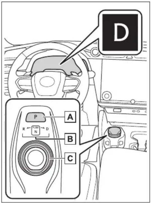 D P A R ← FLUSH → D N B C