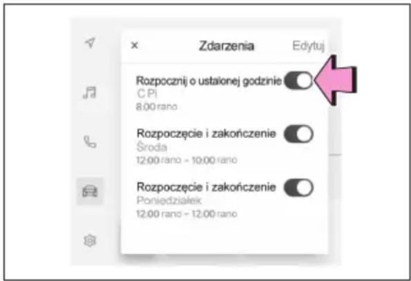 Zdarzenia Edytuj Rozpocznij o ustalonej godzinie C Pi 8.00 rano Rozpoczęcie i zakończenie Środa 12.00 rano - 10.00 rano Rozpoczęcie i zakończenie Poniedziałek 12.00 rano - 12.00 rano