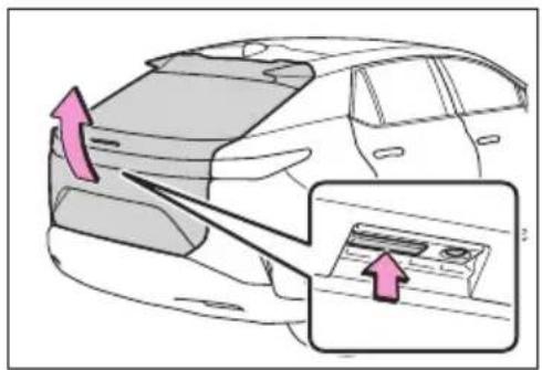 LEXUS RZ 550e (2025) - Ręczne otwieranie drzwi bagażnika za pomocą przycisku otwierania drzwi bagażnika - 1