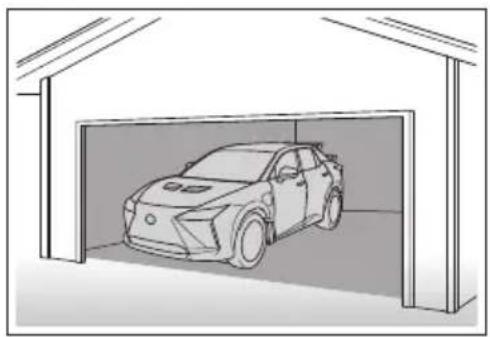 LEXUS RZ 550e (2025) - Codzienne przechowywanie samochodu - 1