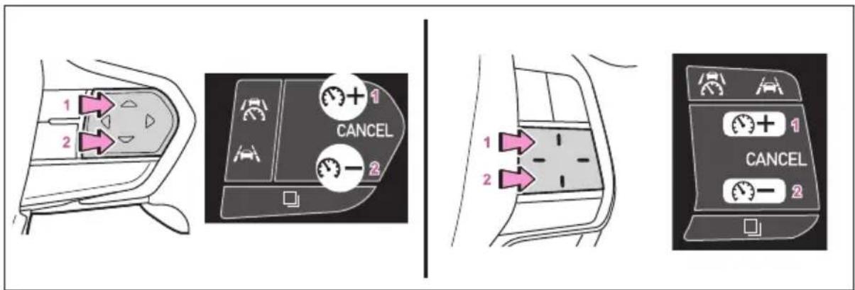 1 2 CANCEL 1 2 CANCEL 1 2