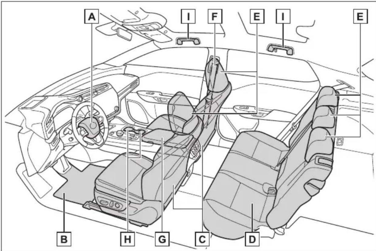 LEXUS RZ 550e (2025) - Wnetrze (wersje z kierownicą po lewej stronie) - 1