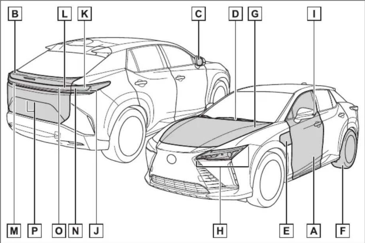 LEXUS RZ 550e (2025) - INFORMACJA - 1