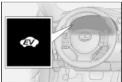 EV