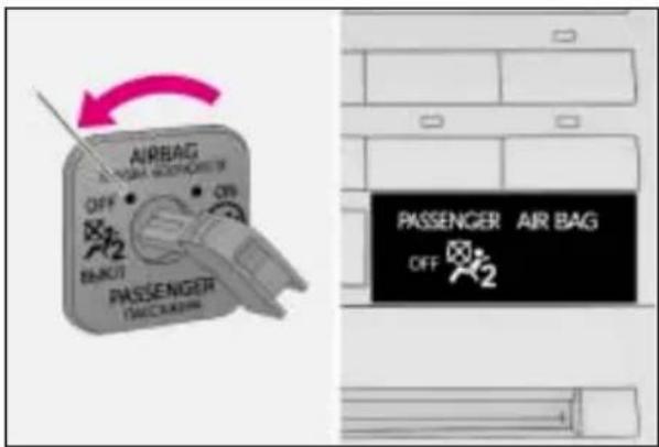 AIRBAG ALTA HIGH EQUATOR OFF ON PASSenger BALUER PASSENGER BALUER PASSENGER AIR BAG OFF 2