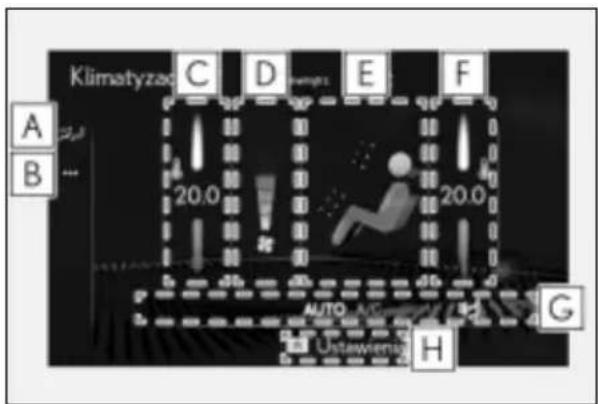 Klimatyzoid A C D E F 20.0 20.0 AUTO AUTOM Ustewema H G