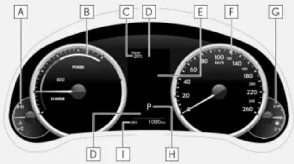 A B C D E F G POWER 800 CHINESE 60 100 140 180 220 260 1000cm P D I H