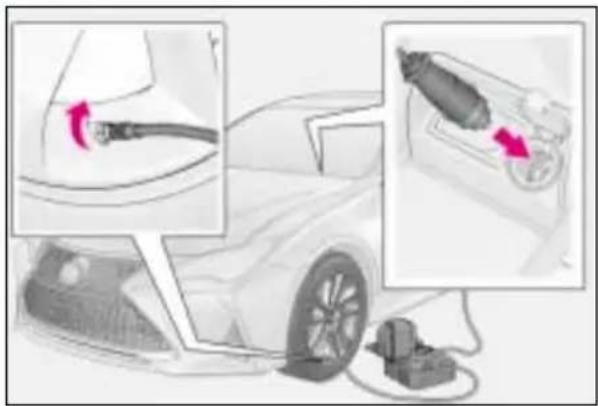 LEXUS RC 300h (2018) - Wyjmowanie awaryjnego zestawu naprawczego do ogumienia - 16