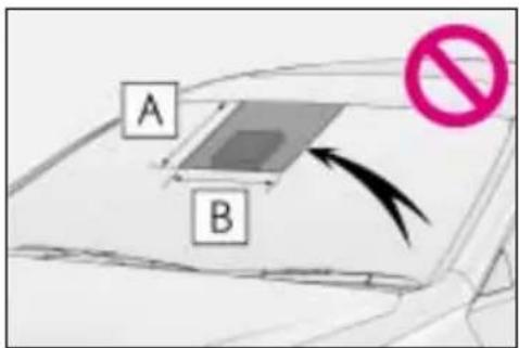 A B
