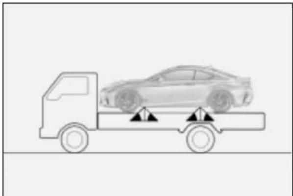 LEXUS RC 300h (2018) - Przewożenie na platformie samochodowej - 2