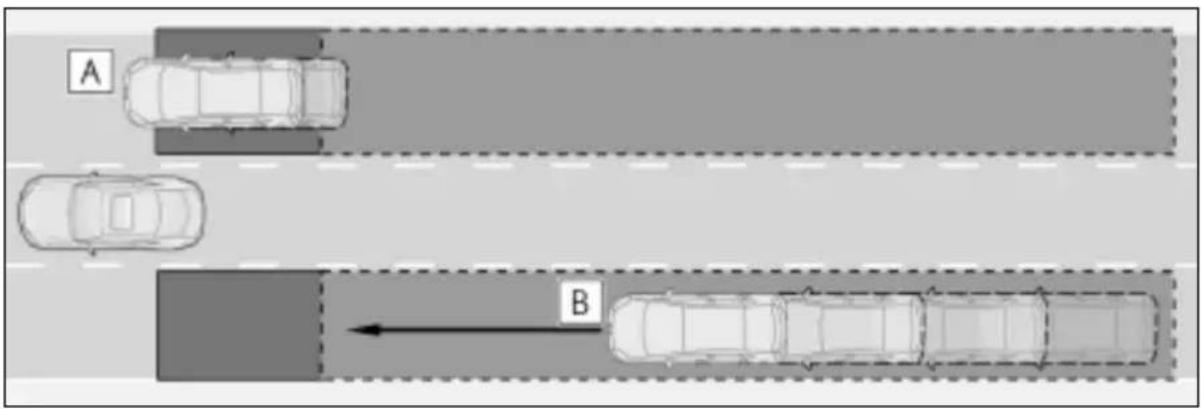A B